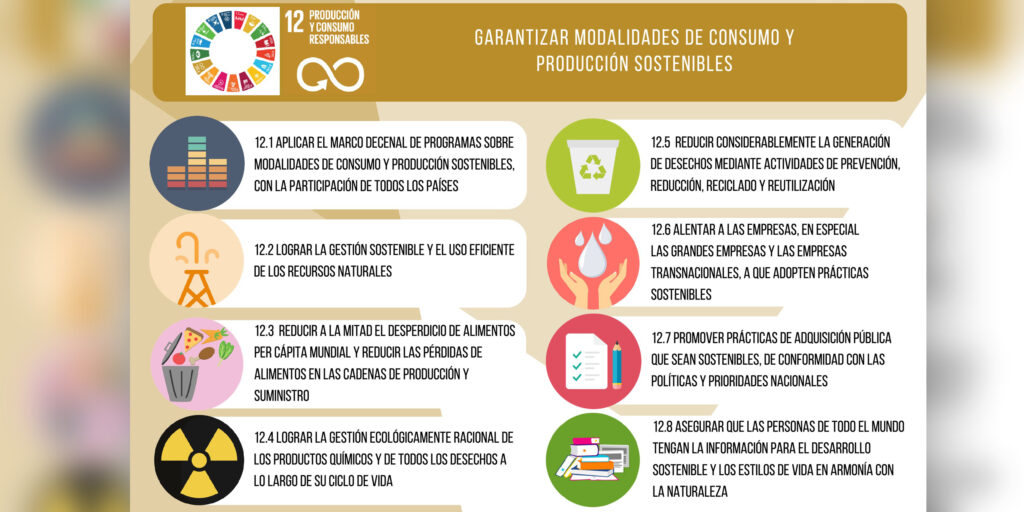 ODS 12 Destrucción de documentación